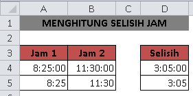 Mengatur Format Dari Selisih Jam Dalam Dengan Rumus Dalam Microsoft Excel